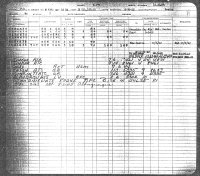 Bill of Sale for '8' Ball Mk II